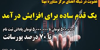  عضویت در شبکه اعضا